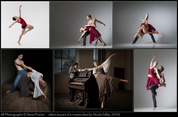 Velocity Dance Panel