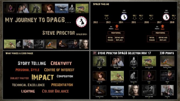 DPAGB Presentation Slide